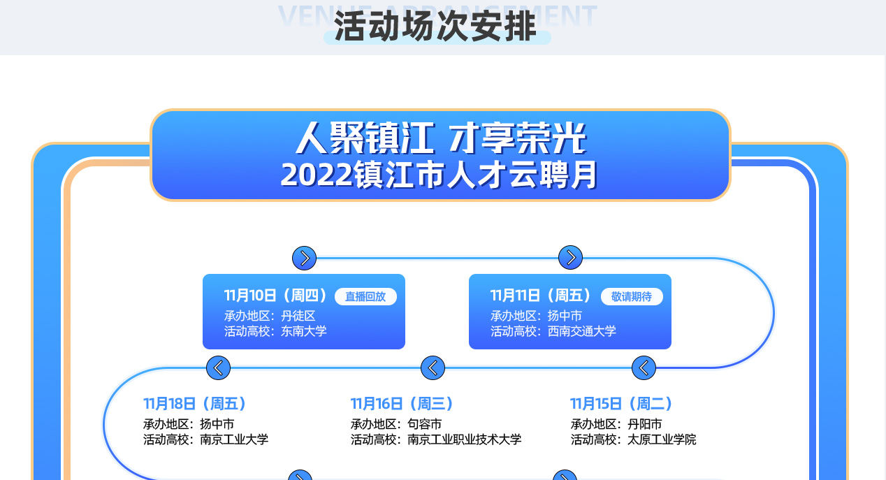 标题
