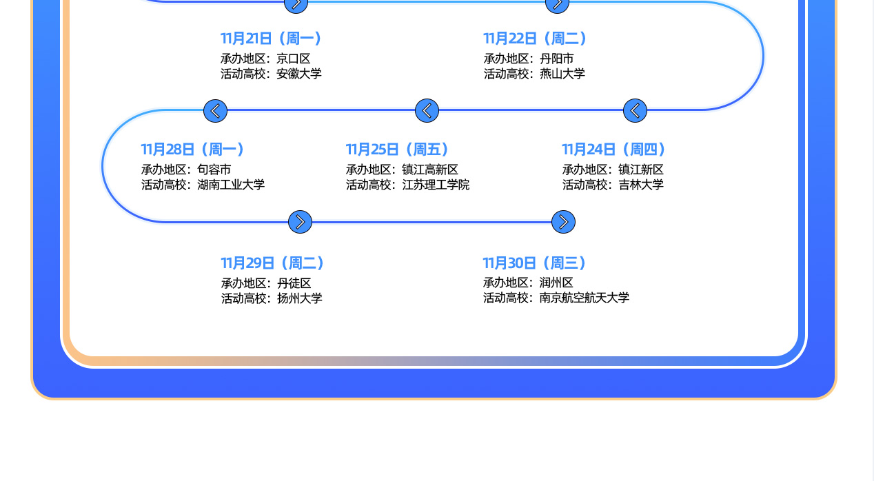 标题