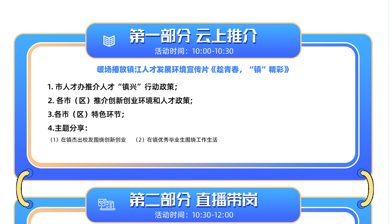 标题